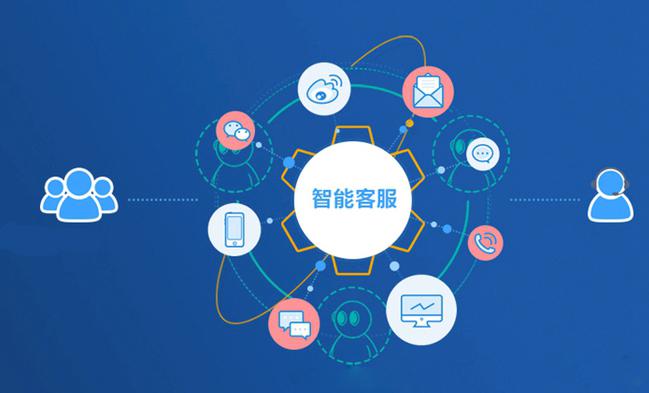 客服系统软件定制开发