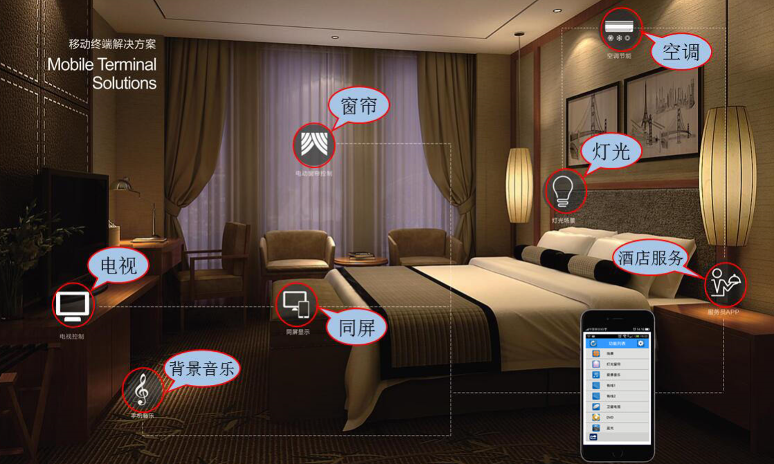 微信截图_20230321155031.png