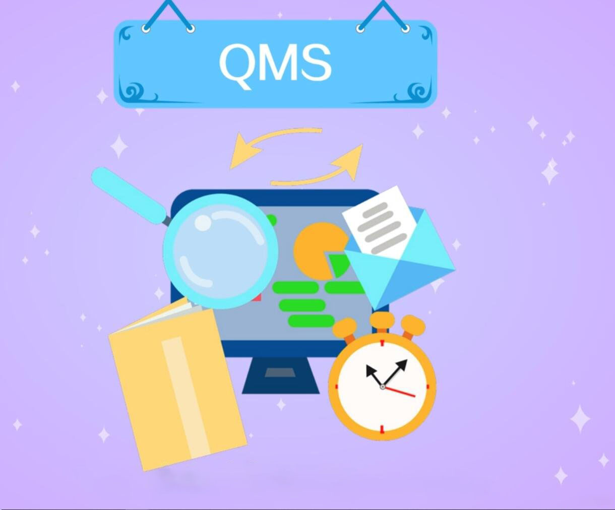 质量管理系统 (QMS)软件定制开发