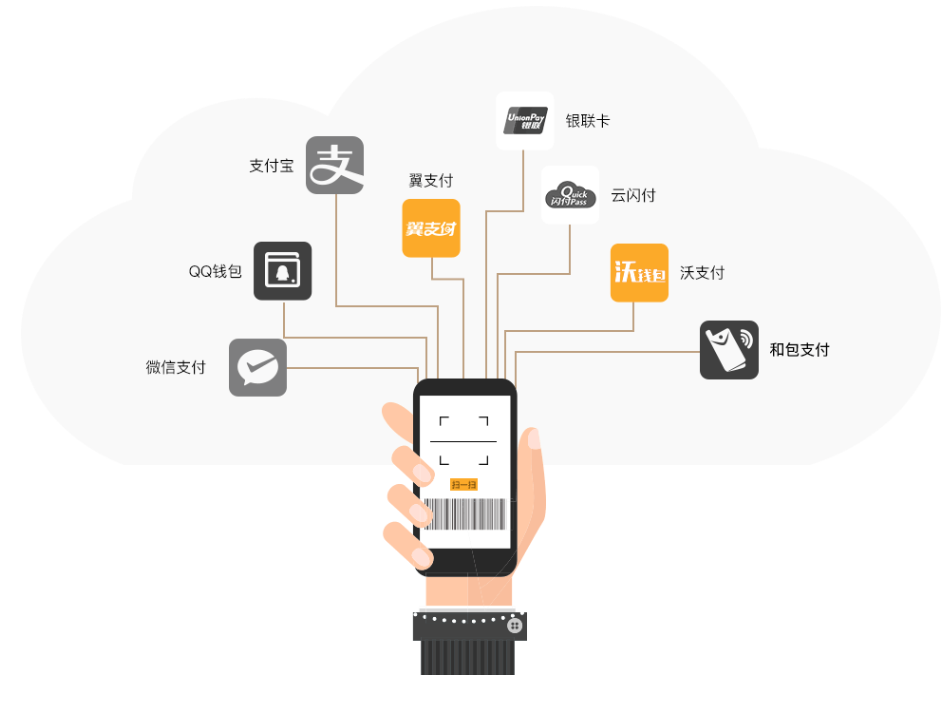 微信截图_20230607160917.png