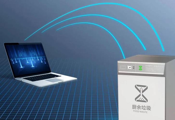 智能垃圾分类管理系统软件定制开发