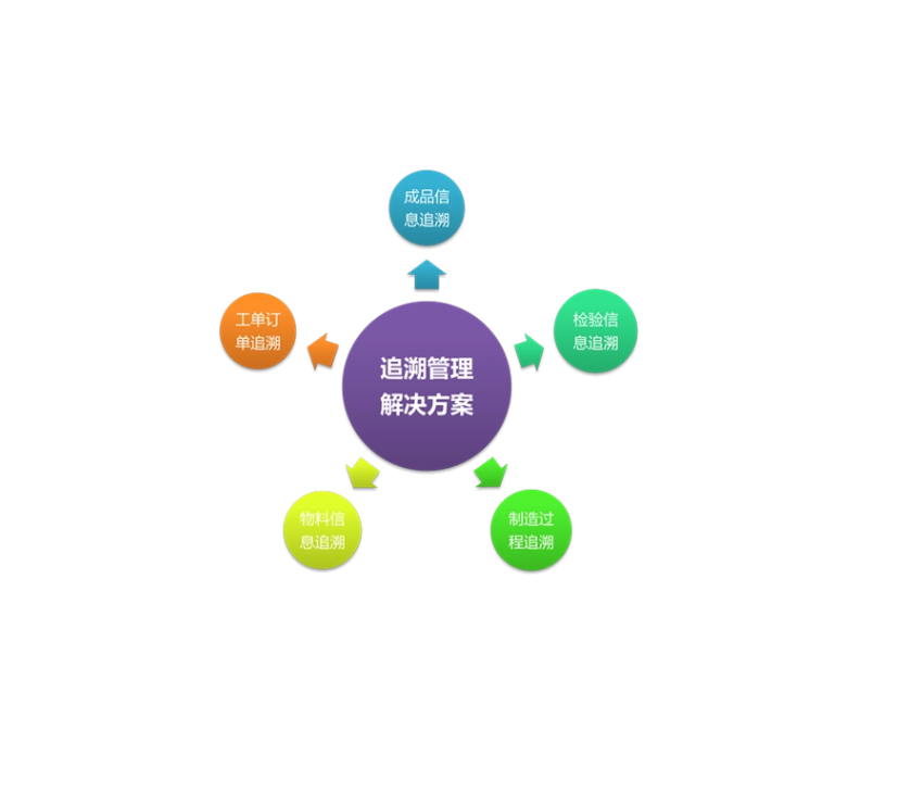 微信截图_20230612155355.png