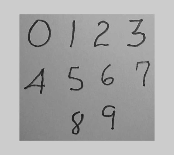 脱机手写数字识别系统软件定制开发