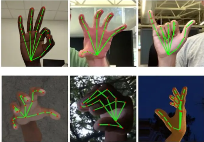 基于图像的手语识别系统软件定制开发