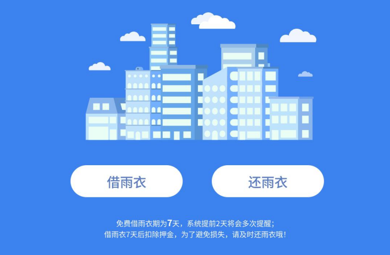 人脸识别自助雨衣租赁系统软件定制开发