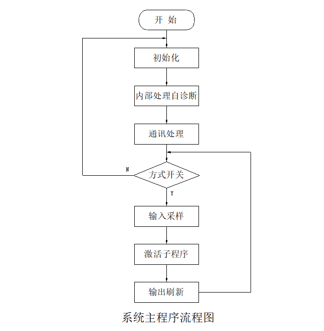 微信截图_20230720140529.png