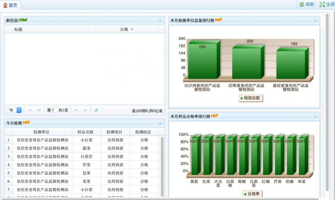微信截图_20230803135235.png