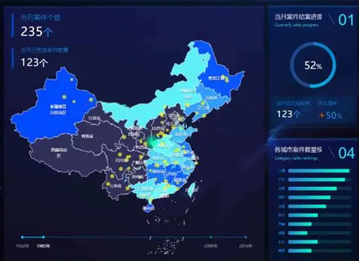 案件质量监管平台信息系统软件定制开发
