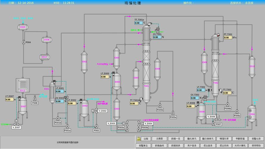 生物柴油生产线自动化控制系统软件定制开发