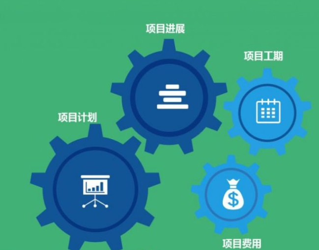 省工程项目信息发布与查询平台软件定制开发