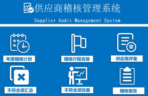 供应商稽核管理系统软件定制开发