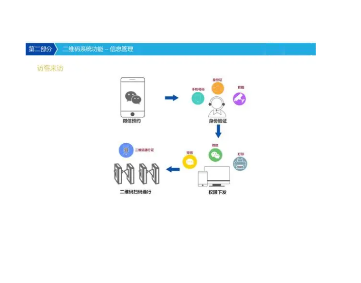 微信截图_20230817115108.png