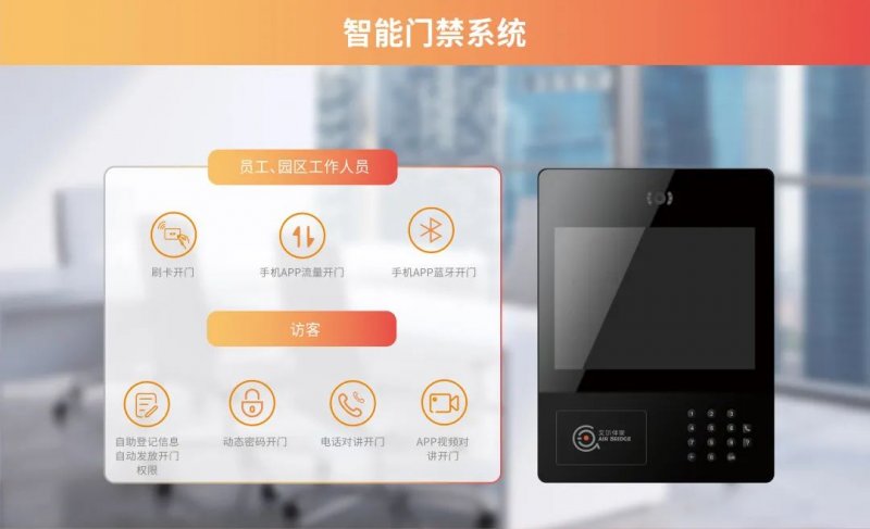 智慧安防门禁管理系统软件定制开发