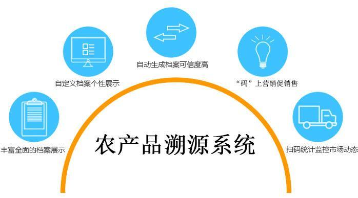 一物一码农产品质量溯源系统软件定制开发