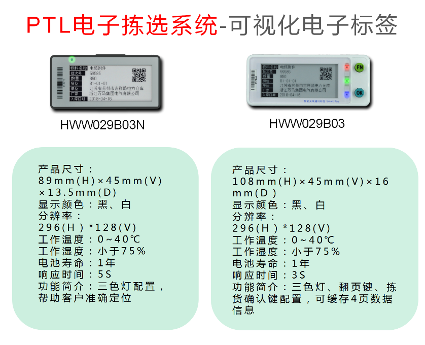 智能电子标签拣选系统软件定制开发