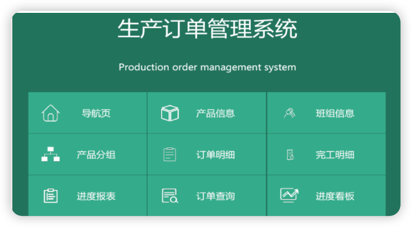 订单全生命周期管理系统软件定制开发