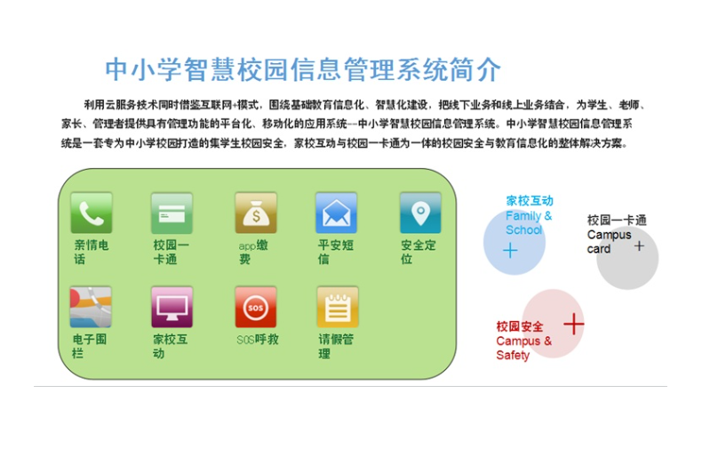 中小学智慧校园卡信息管理系统软件定制开发