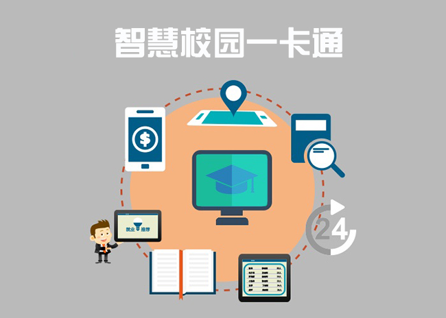 校园一卡通学杂费收缴管理系统软件定制开发