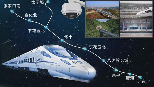 铁路综合视频监控系统软件定制开发