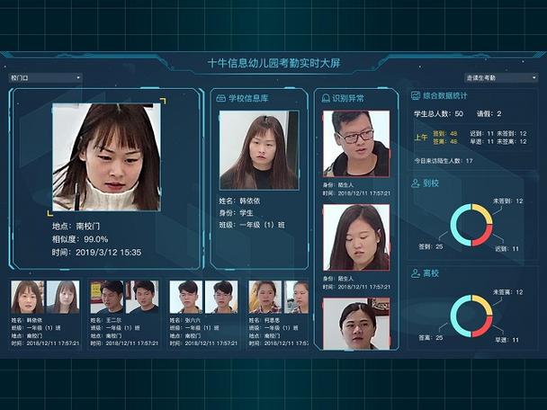 智慧校园人脸识别考勤管理系统软件定制开发