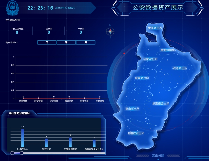 智慧城市大数据安防警务系统软件定制开发