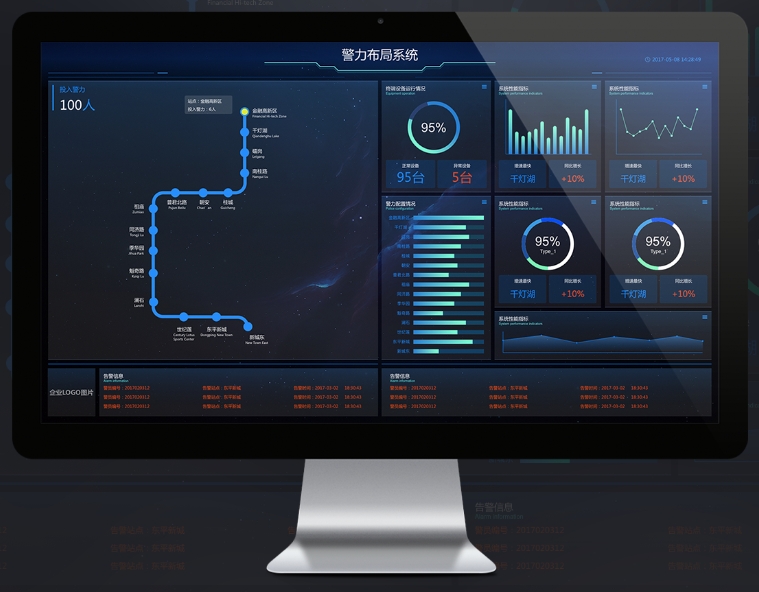 轨道交通治安管理分析系统软件定制开发