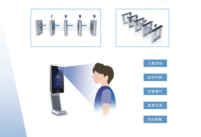 校园安全人脸识别云平台管理系统软件定制开发