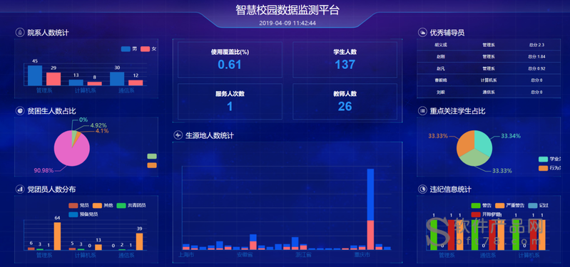 智慧校园一站式服务平台软件定制开发