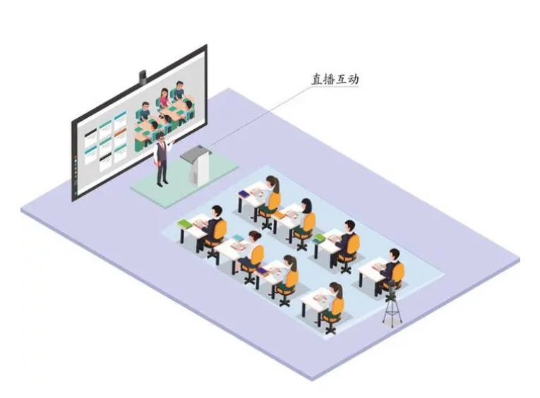 远程教学网络直播互动系统软件定制开发