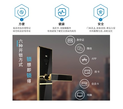 办公远距离无线门锁系统软件定制开发