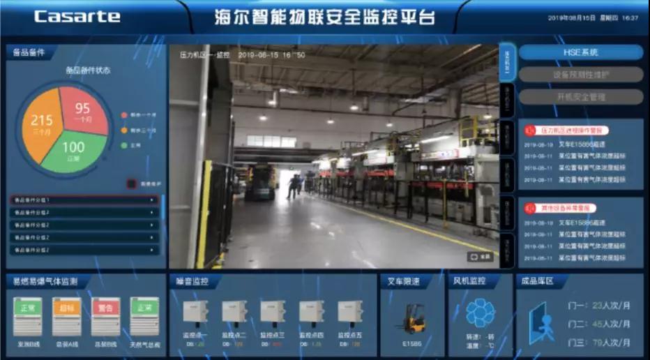 海尔智能物联安全监控平台软件定制开发