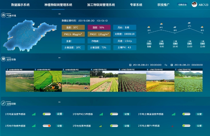 农业产业园综合管理平台软件定制开发