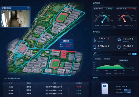 高校智能可视化综合安防管理系统软件定制开发