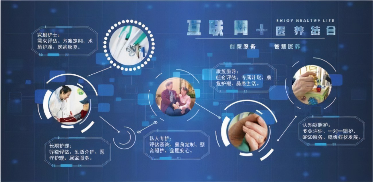 智慧医养服务综合管理系统软件定制开发