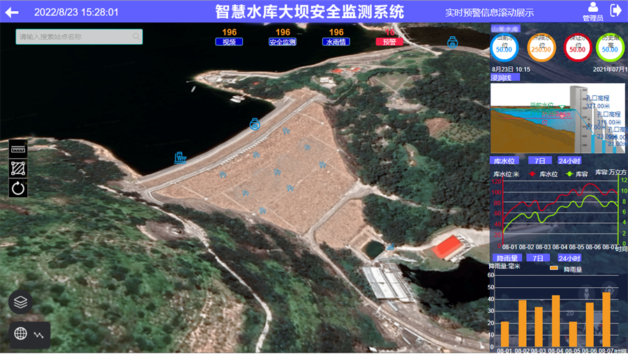 水库大坝安全监测预警系统软件定制开发