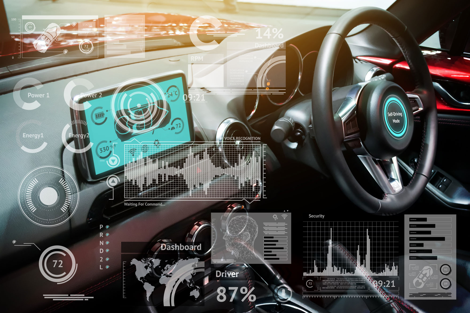 比亚迪电动汽车整车电气系统平台软件定制开发