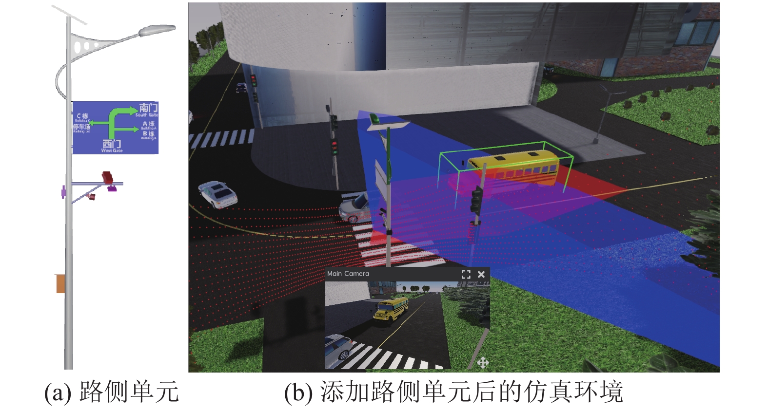 面向车路协同的路侧感知仿真系统软件定制开发