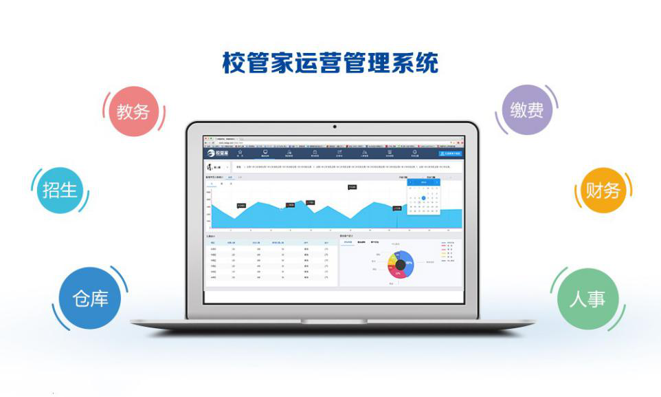 校管家运营管理系统软件定制开发