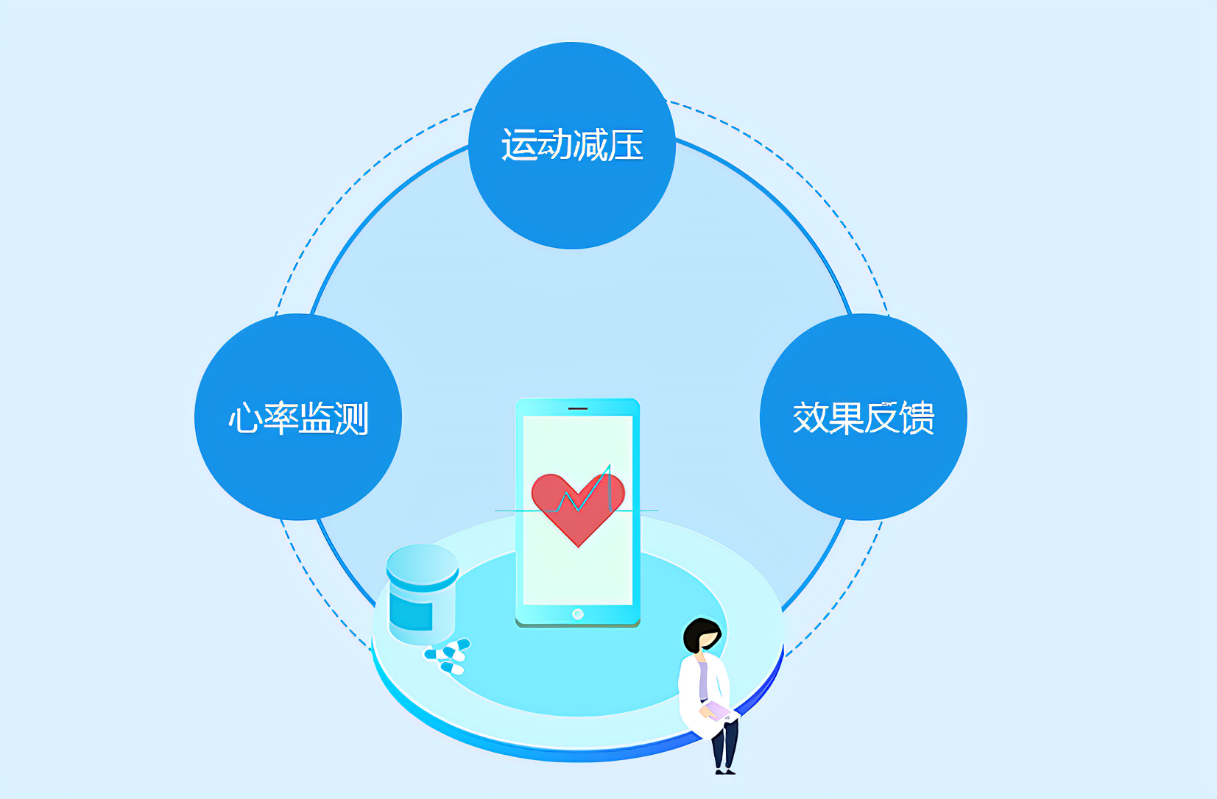 智能心理设备VR情绪疏导宣泄系统软件定制开发