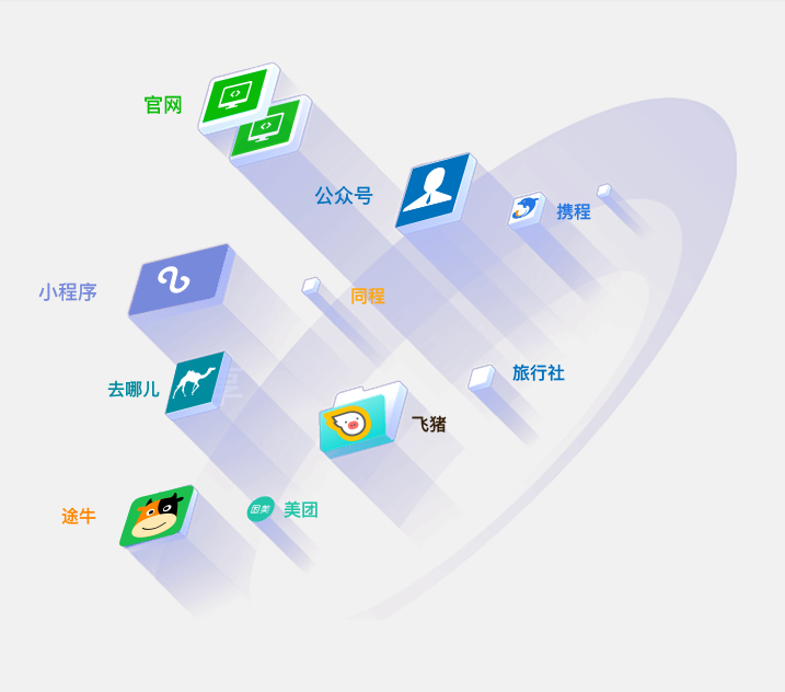 分时预约景区票务系统软件定制开发