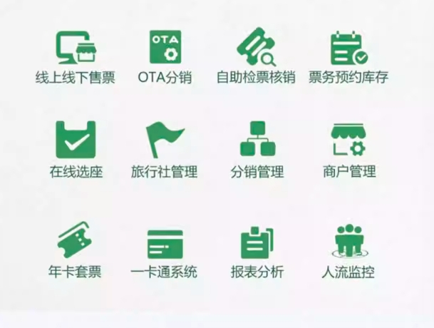 景区水上游乐园票务系统软件定制开发