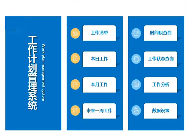 工作计划管理系统软件定制开发