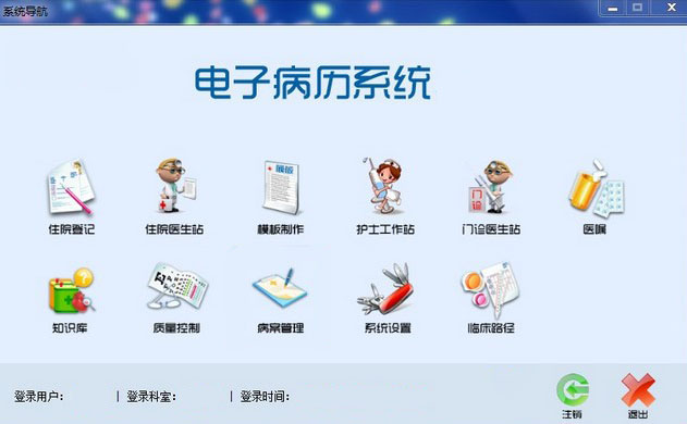 社区医疗电子病历管理系统软件定制开发
