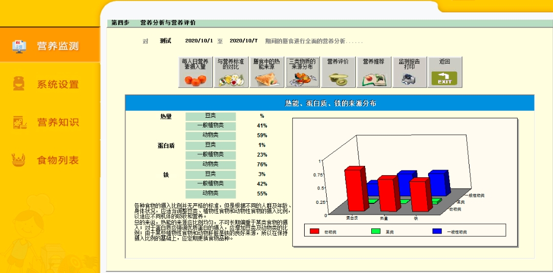 智能儿童营养测评系统软件定制开发