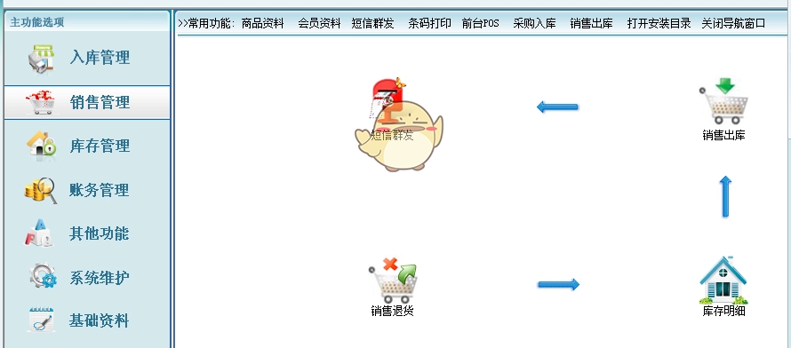 母婴连锁店CRM客户管理系统软件定制开发