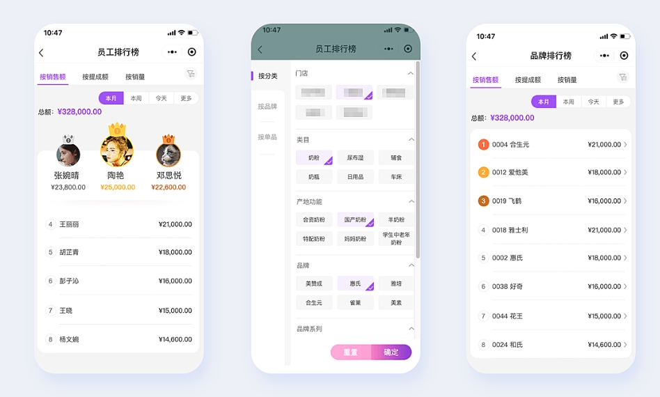 母婴用品进销存管理系统软件定制在开发