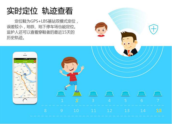 儿童专用GPS定位系统软件定制开发