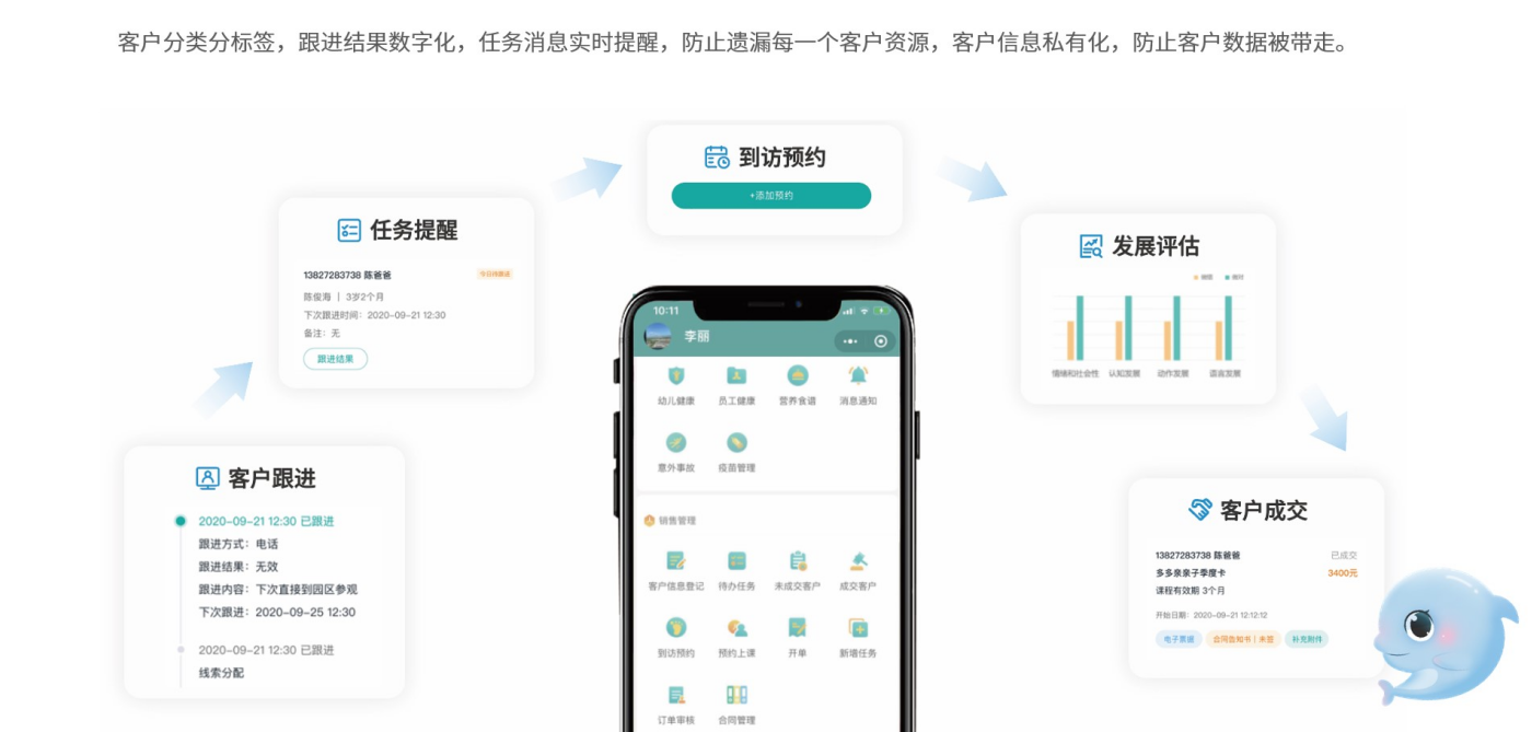 智慧托幼管理系统软件定制开发