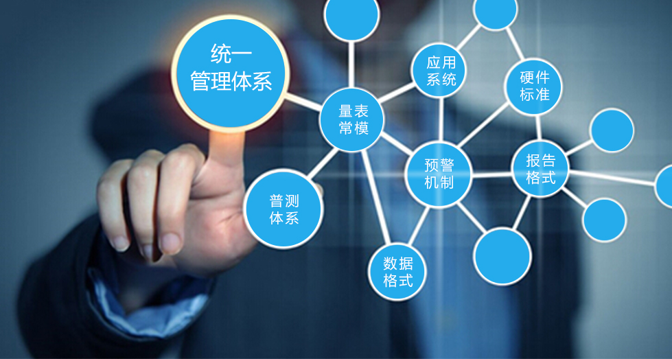 心理健康自助管理系统软件定制开发