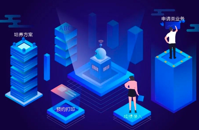 智慧校园综合管理平台软件定制开发